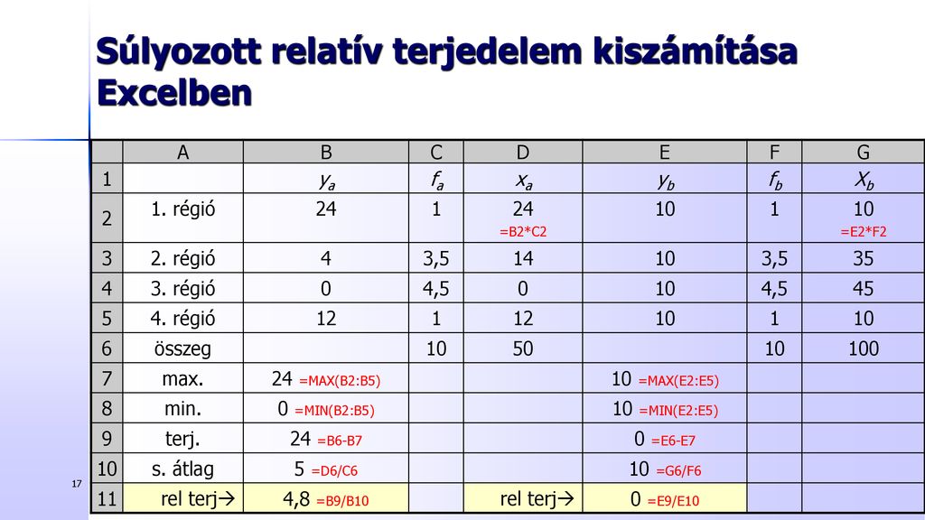 Adatsorok típusai jellegadó értékei ppt letölteni